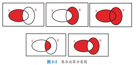 python角度输入 python编程怎样输入角度_math求旋转角度 python_13