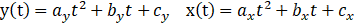 python 五次多项式插值 轨迹规划 moveit 4次插值多项式_bc_02