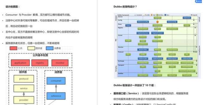 架构师论文好过吗 架构师课程有用吗_编程语言_14