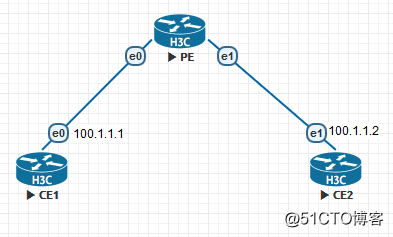 mpls路由器角色 mpls路由器类型有_Ethernet