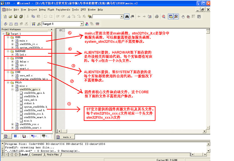 target文件夹里没有生成java文件 target文件夹怎么建立,target文件夹里没有生成java文件 target文件夹怎么建立_c/c++_12,第12张