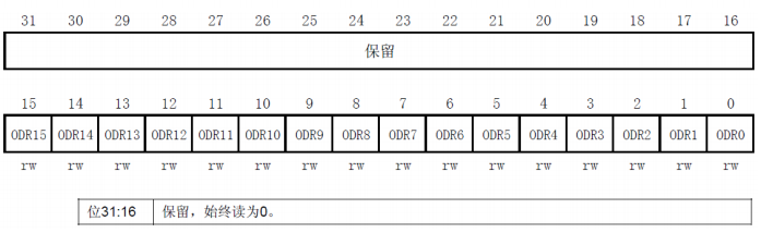 target文件夹里没有生成java文件 target文件夹怎么建立,target文件夹里没有生成java文件 target文件夹怎么建立_c/c++_15,第15张