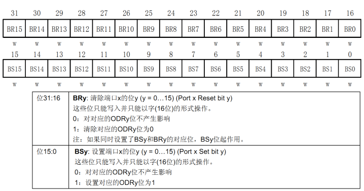 target文件夹里没有生成java文件 target文件夹怎么建立,target文件夹里没有生成java文件 target文件夹怎么建立_嵌入式_16,第16张