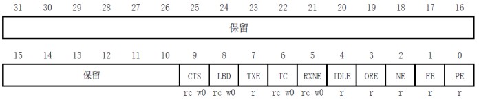 target文件夹里没有生成java文件 target文件夹怎么建立,target文件夹里没有生成java文件 target文件夹怎么建立_嵌入式_17,第17张