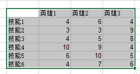 python话雷达图 pyecharts绘制雷达图_ci_05