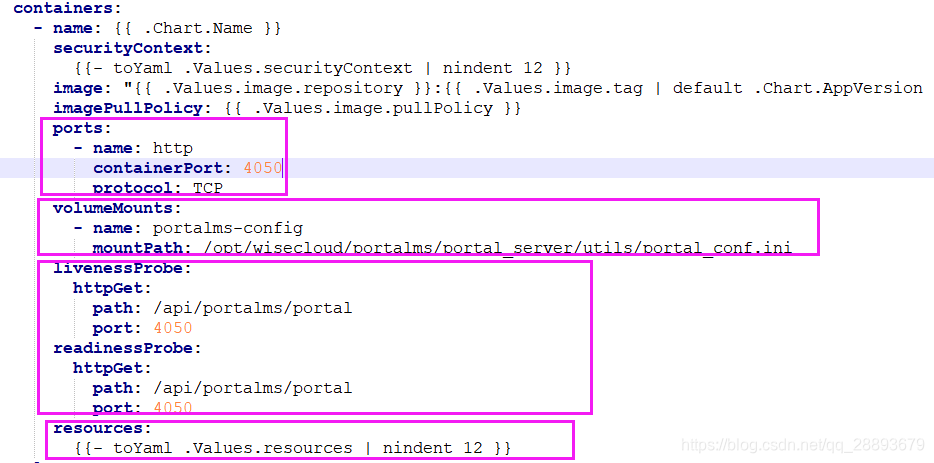 chart 获取namespace chart path_chart 获取namespace_09