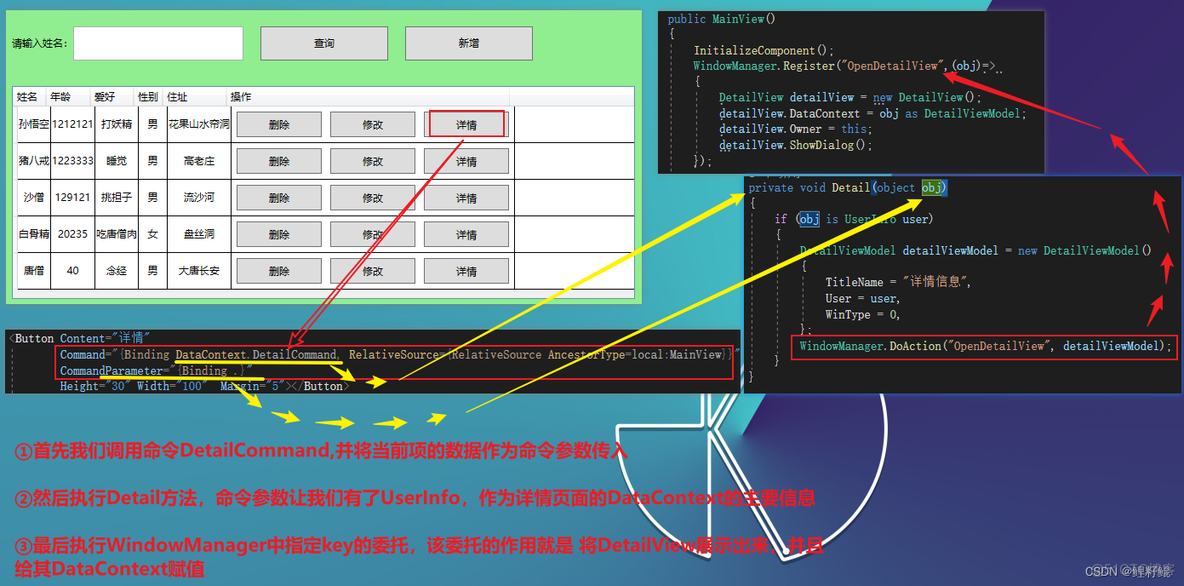 Wpf引入Rubyer wpf interaction_MVVM_06