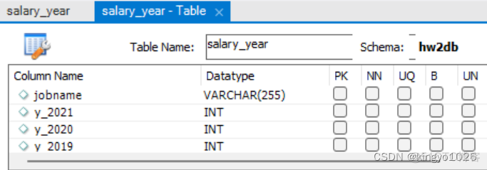 mysql blob可视化 mysql web可视化_python_03