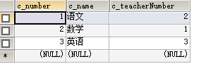 MySQL多表创建 外键 mysql设置多个外键_MySQL多表创建 外键