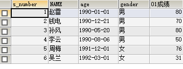 MySQL多表创建 外键 mysql设置多个外键_外键_03