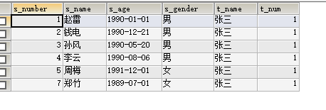 MySQL多表创建 外键 mysql设置多个外键_外键_14