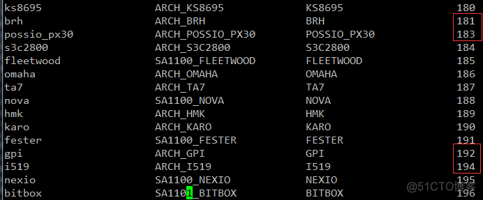 arm cortex m centos 编译工具 编译arm linux内核_linux_02