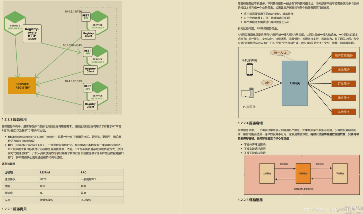 springcloudalibaba与seata版本对应 springcloudalibaba用的多吗_java_10