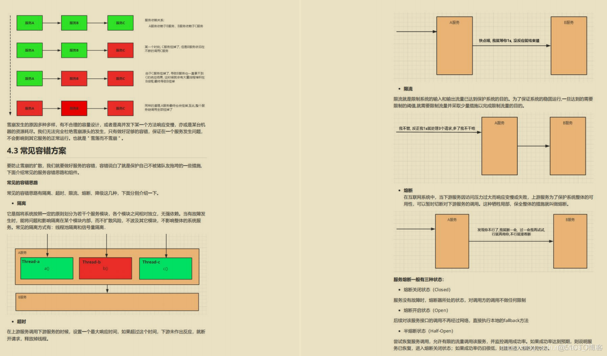 springcloudalibaba与seata版本对应 springcloudalibaba用的多吗_微服务_13