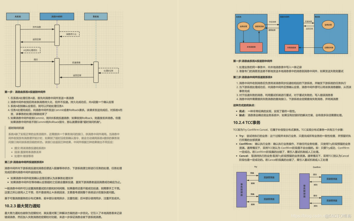 springcloudalibaba与seata版本对应 springcloudalibaba用的多吗_Cloud_26