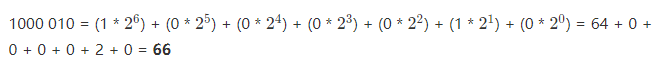 JavaScript实现图片格式转换png js将图片转换成二进制,JavaScript实现图片格式转换png js将图片转换成二进制_十进制_04,第4张