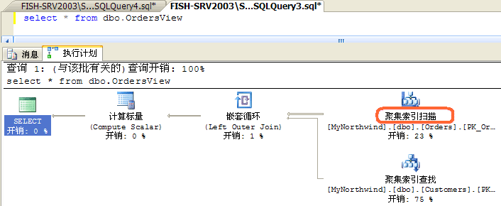 怎么直接查看SQL server现有 的维护计划 sqlserver查询计划怎么看,怎么直接查看SQL server现有 的维护计划 sqlserver查询计划怎么看_优化_09,第9张