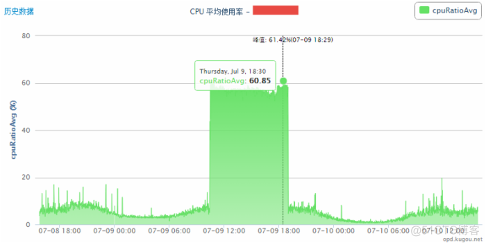 mysql为什么会长时间处于killed状态 mysql运行很久不出结果_MySQL_02