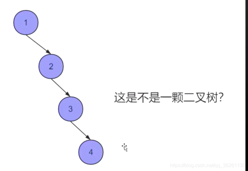 mysql 索引自动递减 mysql索引机制_主键_03