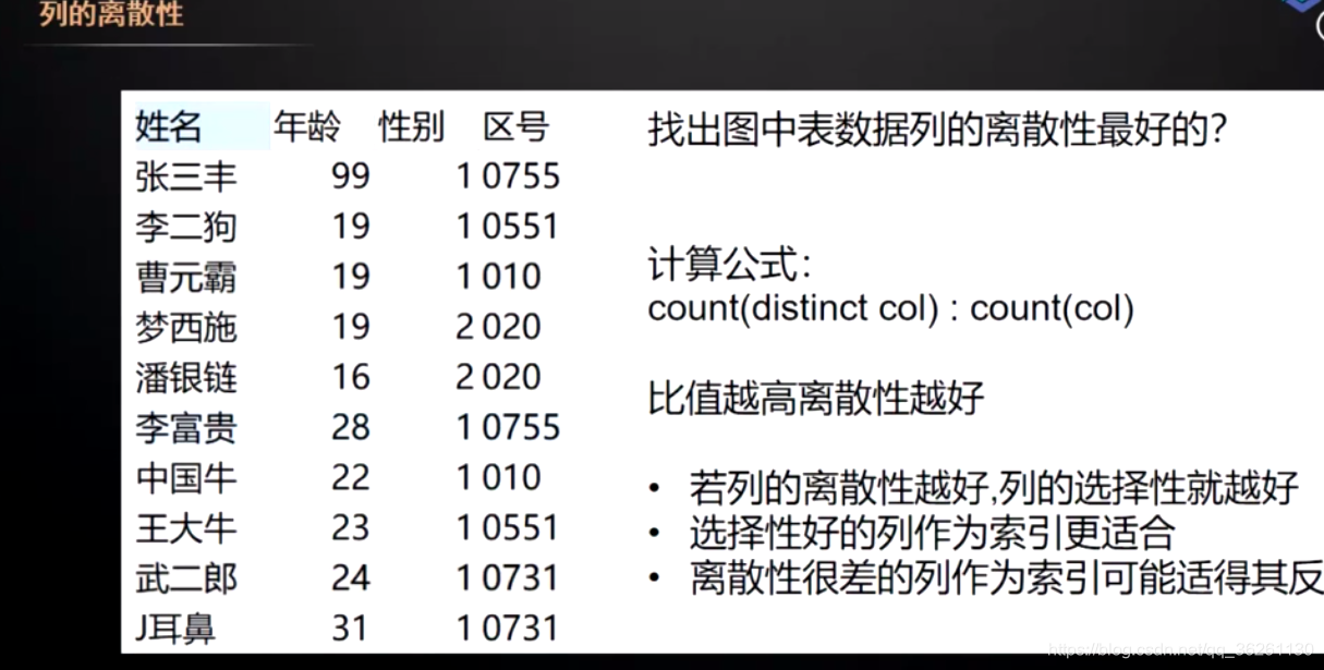 mysql 索引自动递减 mysql索引机制_mysql 索引自动递减_11