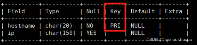 mysql NUMBER 类型 对应 sqlserver number在mysql中代表什么类型_字段_04