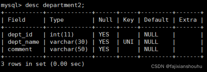 mysql NUMBER 类型 对应 sqlserver number在mysql中代表什么类型_字段_06