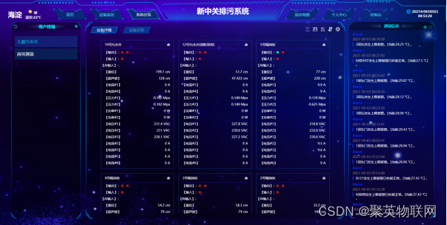 监控 未关闭句柄 监控系统关闭_iot_03