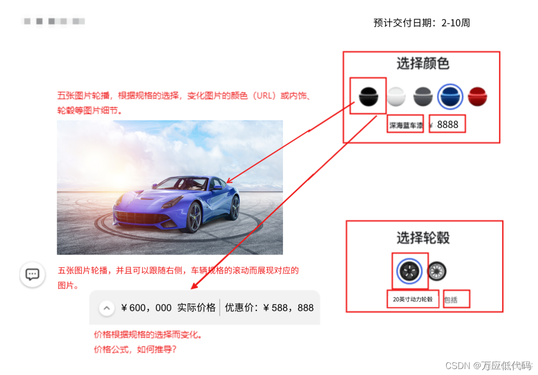 和新能源汽车相关的springcloud项目 新能源汽车平台开发_数据源_05