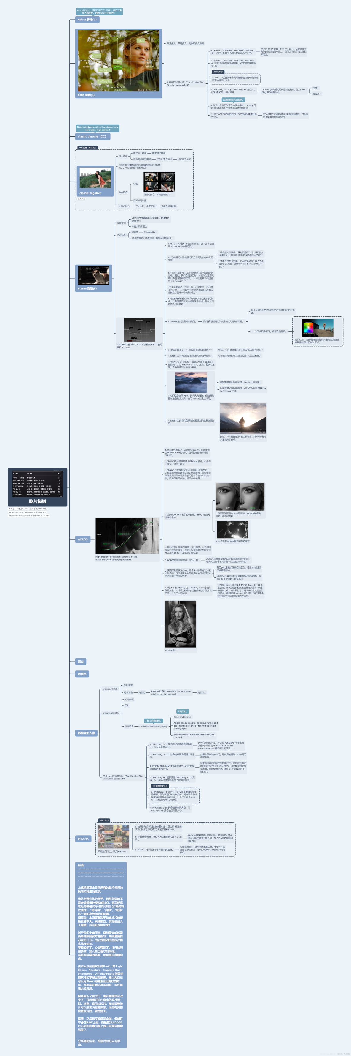 VMESXI thin和thick 哪个好 taksim和vis区别_chrome