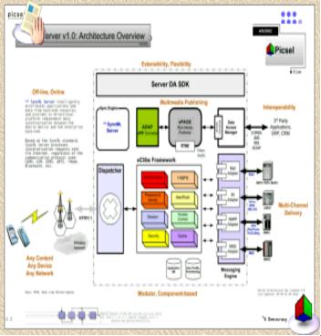 coremail日志 coremail push_email_02