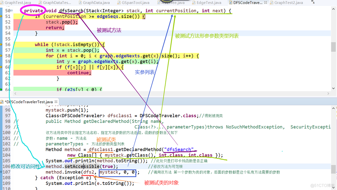 android检测开发者模式开关 开发者测试_全国大学生软件测试_05