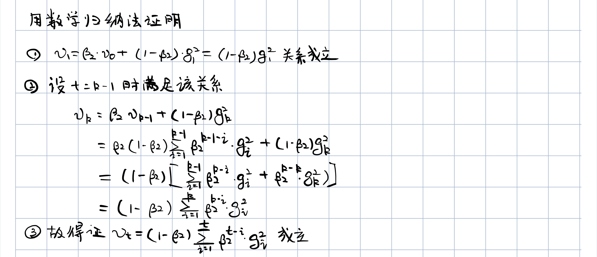 SGD梯度下降与Adam的图 梯度下降算法adam_机器学习_24