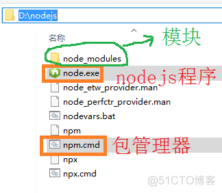 npm 下载 axios安装教程 npm怎么安装_环境变量_08