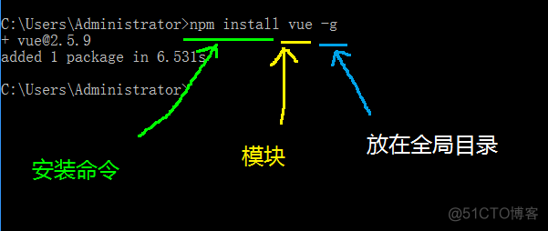 npm 下载 axios安装教程 npm怎么安装_配置信息_25