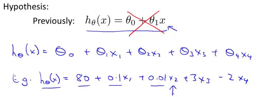 F统计量怎么算多元线性回归 多元线性回归t统计量_机器学习_07