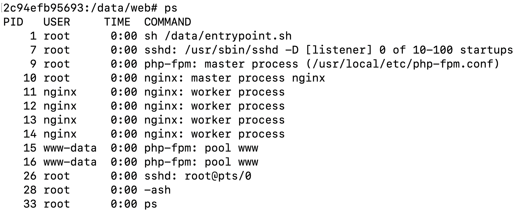 Docker 搭建本地开发环境好处 docker搭建统一开发环境,Docker 搭建本地开发环境好处 docker搭建统一开发环境_php_02,第2张