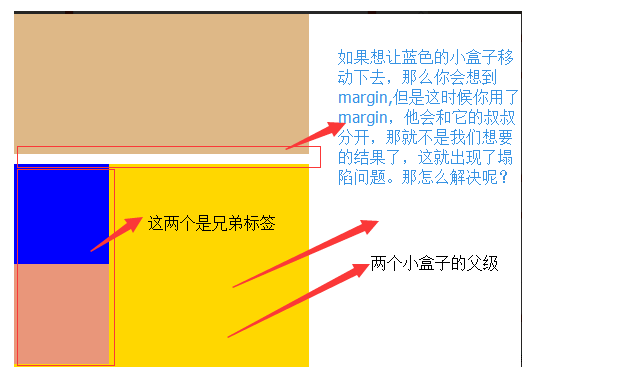 商品索引样式 索引样式属于css吗,商品索引样式 索引样式属于css吗_选择器_47,第47张