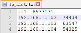 scrapy日志监控 python日志监控脚本_经验分享_03