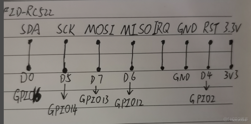 esp8266 nonos sdk扫描AP esp8266 nfc_服务器_03