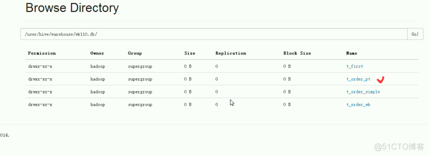 mysql 对应的 hive的字段类型 mysql hive 区别_hive支持所有mysql语法_91