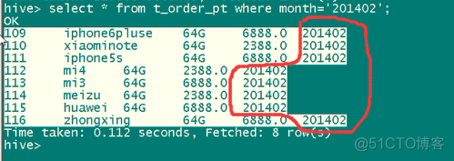 mysql 对应的 hive的字段类型 mysql hive 区别_hive支持所有mysql语法_98