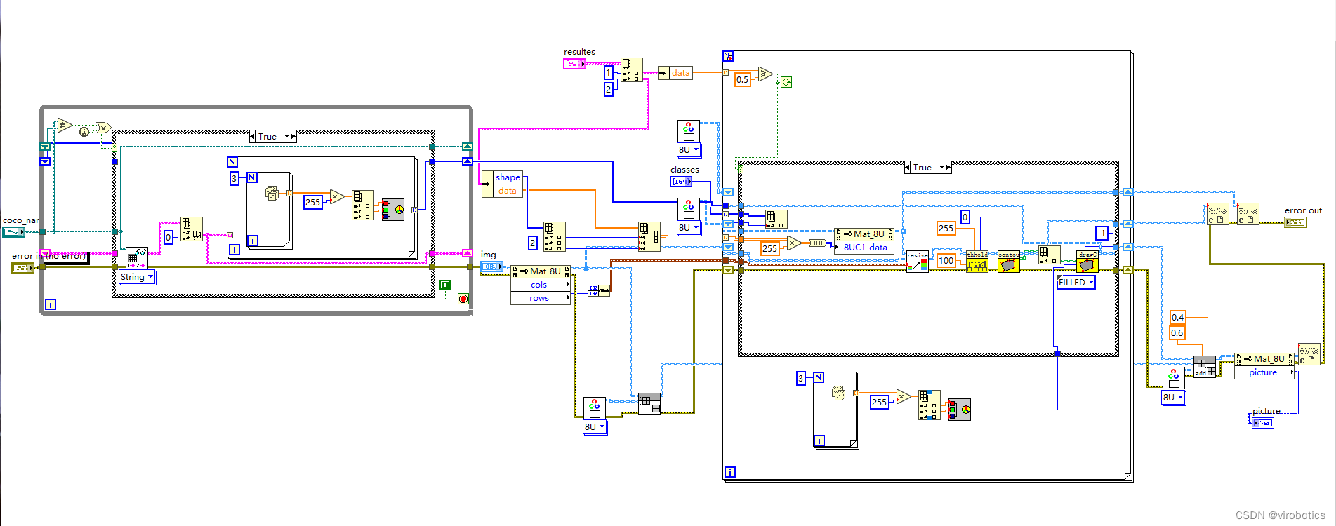 maskrcnn超参数 maskrcnn图像尺寸_LabVIEW_08