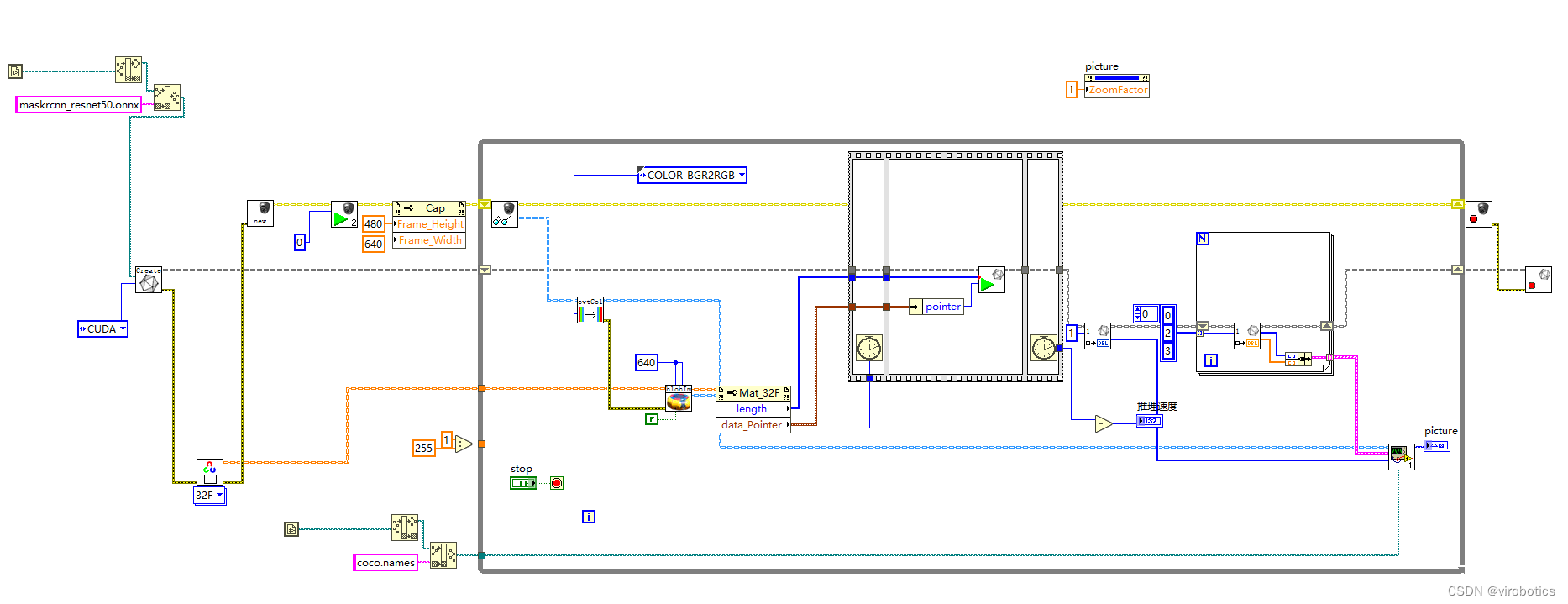 maskrcnn超参数 maskrcnn图像尺寸_LabVIEW_12