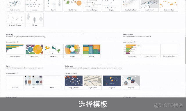 数据可视化动态背景 数据可视化动态图制作_数据_08