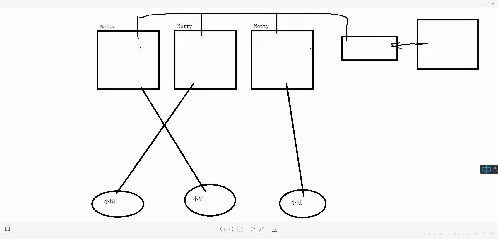 java消息订阅系统设计 java消息中心的设计_客户端_04