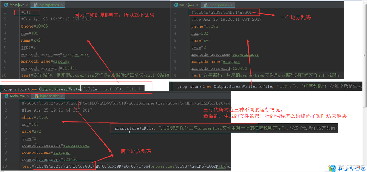 java file上传lu中文乱码 java文件乱码怎么解决_编码_02