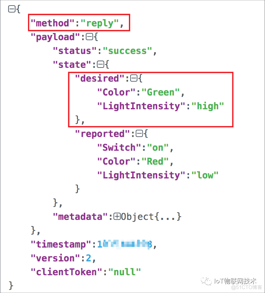 iotdb连接不上服务 iot device_docker_13