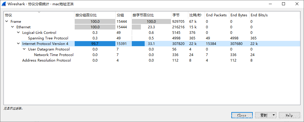 column mac地址 wireshark wireshark看mac地址_mac地址泛洪_10