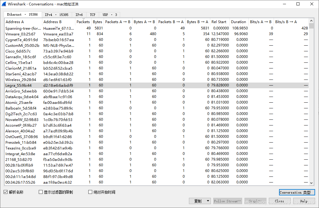 column mac地址 wireshark wireshark看mac地址_计算机网络_11