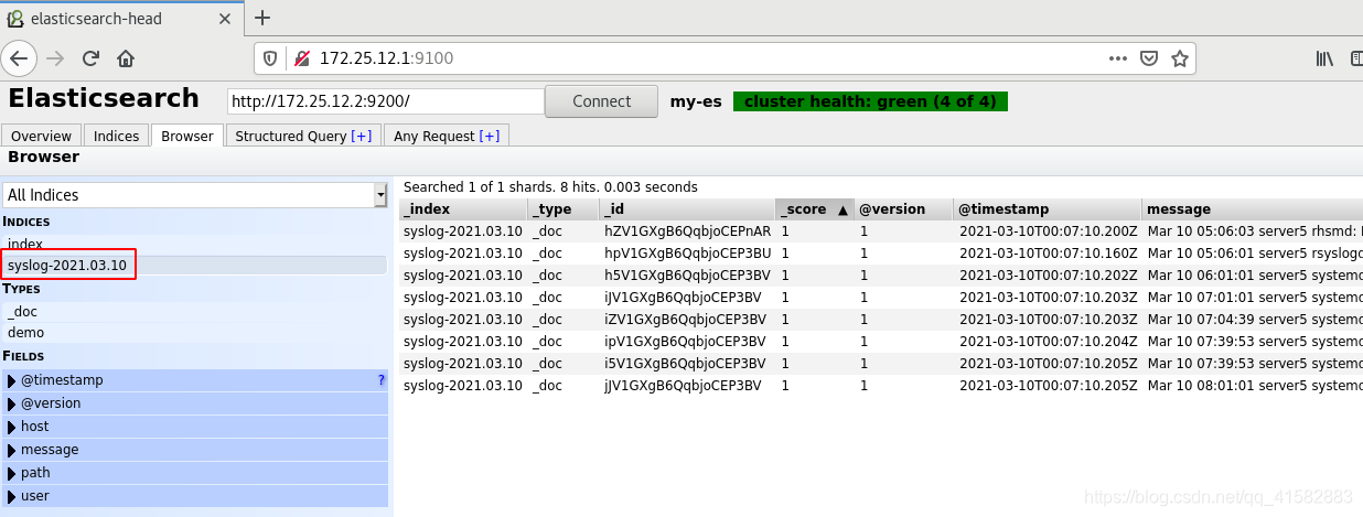 elk logstash file参数 logstash elasticsearch_vim_11